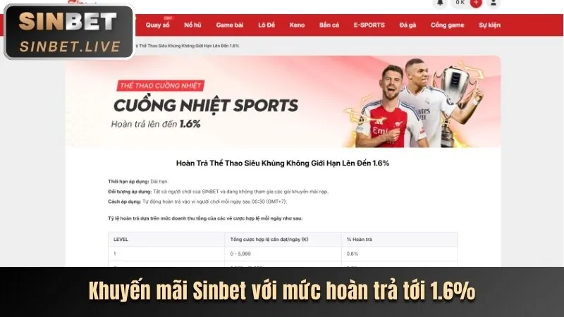 Ưu Đãi Chào Mừng i999